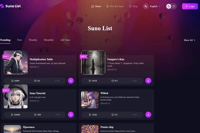 Suno-list, the best AI music list preview